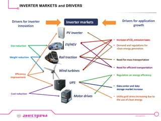 Реферат: Market Power In The Deregulation Of Electicity Реферат: Market Power In The Deregulation Of Electicity